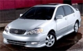 Costa Rica Rent A Car
